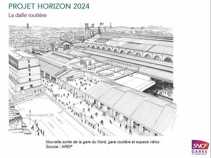 Compte rendu de la visite de la Gare du Nord avec Mme Marbach – directrice du projet « Horizon 2024 » SNCF